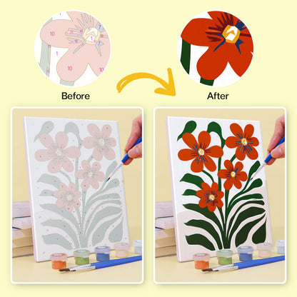 Botanische Laune – Malen nach Zahlen